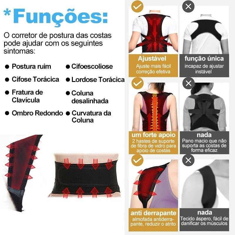 Colete Postural Premium: Suporte Lombar Ajustável e Alinhamento Perfeito da Coluna